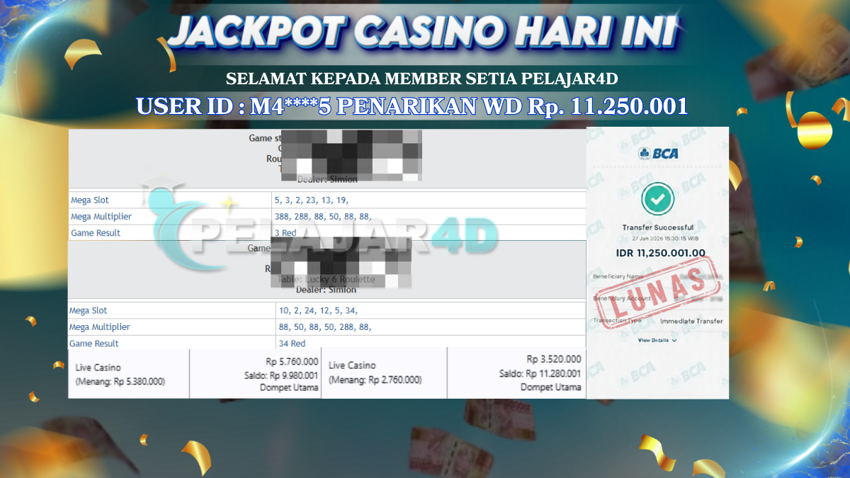 Jackpot Hari ini Di Pragmatic Play Game Lucky 6 Roulette Rp 11.250.001