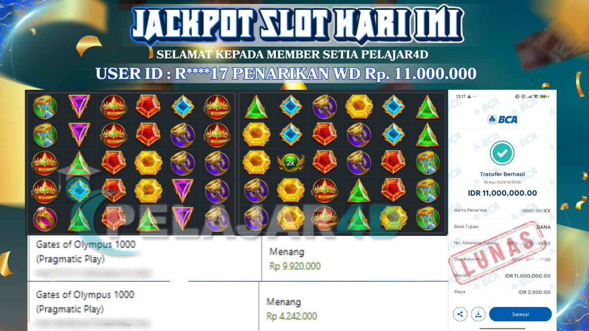 Jackpot Hari ini Di Slot Provider Pragmatic Play Di Permainan Gates of Olympus 1000 Rp 11.000.000